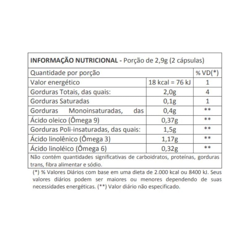 Óleo de Linhaça 60 cápsulas 1450mg HerboLab